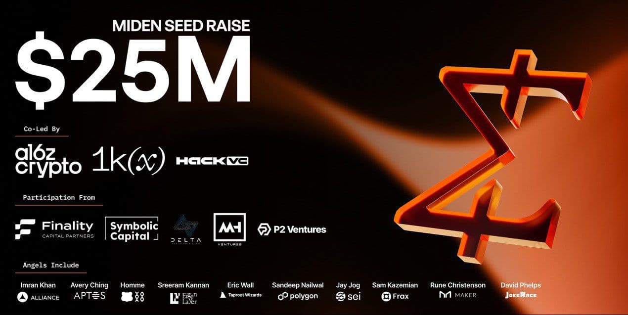We raised $25M for Miden! image